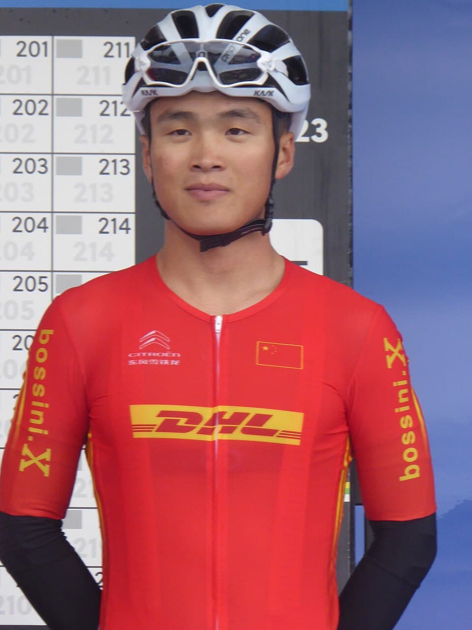 Changsheng SUN
